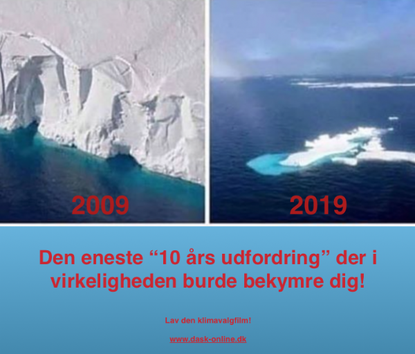 Kort&Godt - konkurrence om Klimavalgfilm dask nyhed